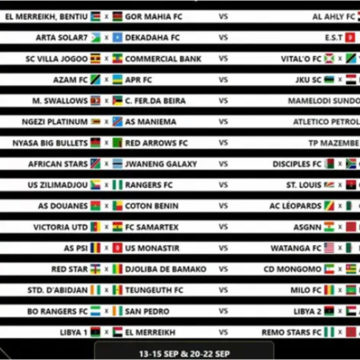 CAF tirage au sort Ligue des champions